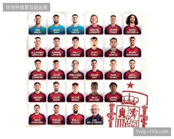主帅德拉富恩特公布世界杯26人名单，大举征召巴萨球员但无一皇马球员入选引发关注